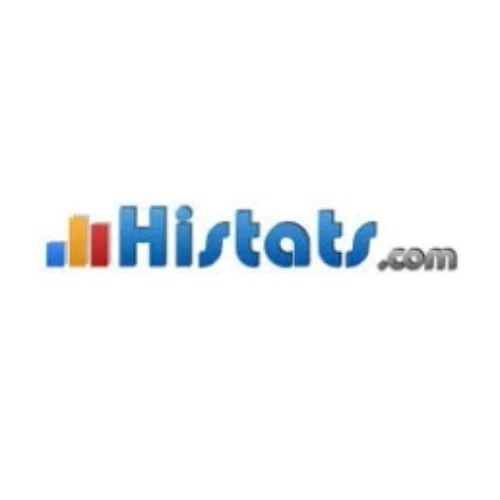 Histats Website Analytics 